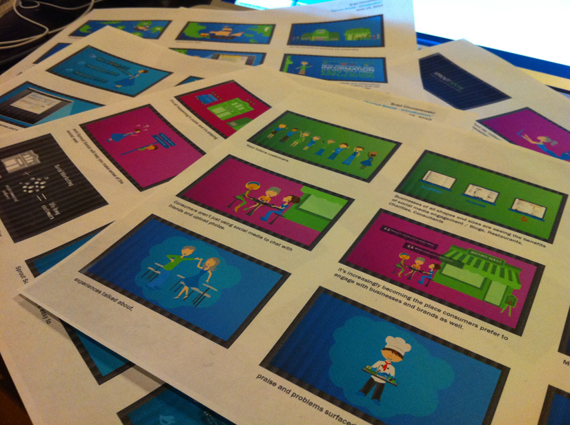 Sprout Social Storyboards